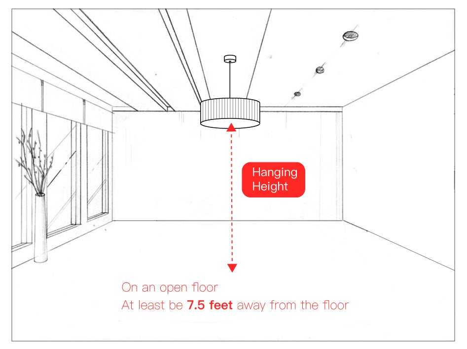 Diagram: minimum chandelier hanging height of 7.5 feet above the floor