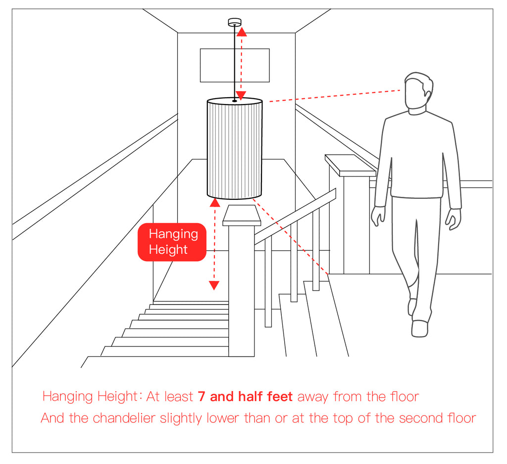 Diagram: chandelier placement in a two-storey staircase foyer